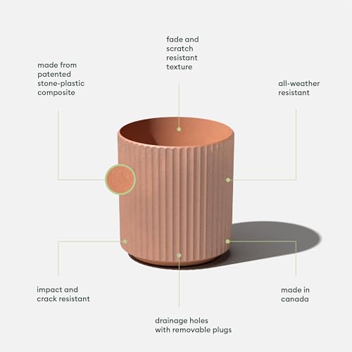 Demi Series Planter (Terracotta / 12 Inch)