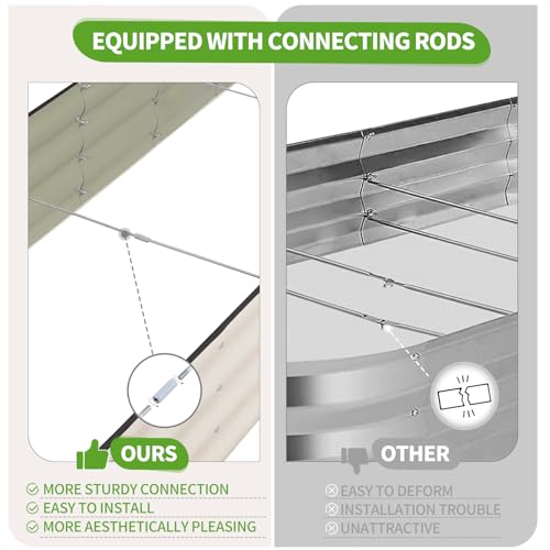 Galvanized Raised Garden Bed Outdoor (White / 8x2x1ft)