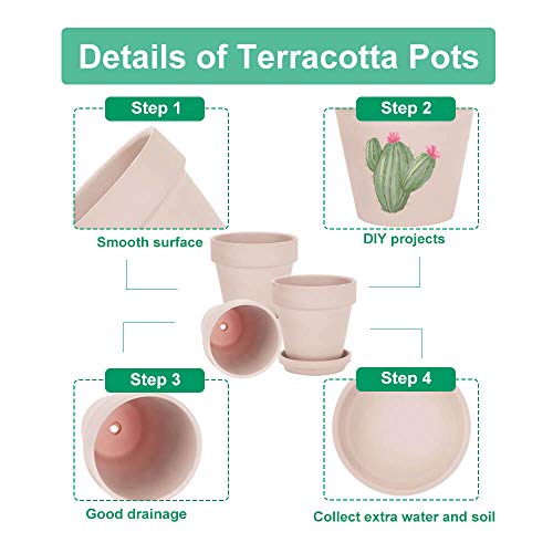 4 Inch Pink Terracotta & Clay Pots with Saucer (Pink)