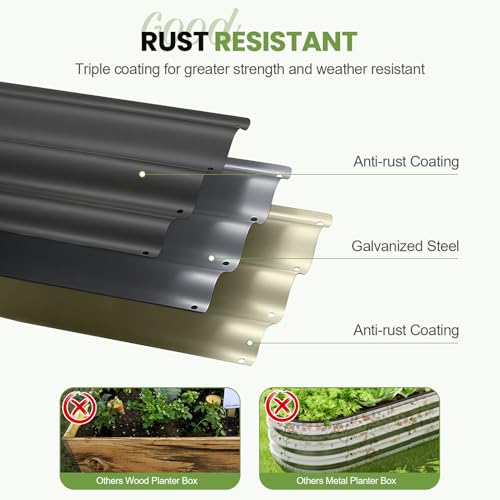Raised Garden Beds Outdoor (Gray / 8x3x1ft(1pcs))