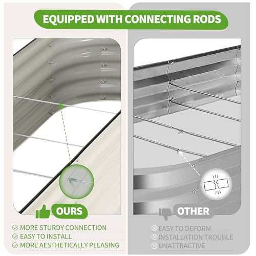 Galvanized Raised Garden Bed Outdoor (White / 8x2x1.4ft)