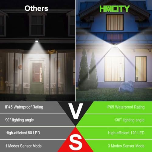 120 LED Solar Lights Outdoor with Motion Sensor (Black / 1 Pack)