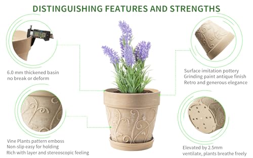 Plant Pots Indoor with Drainage & Saucer (Undecorated Pottery Color / 7/8 inch)