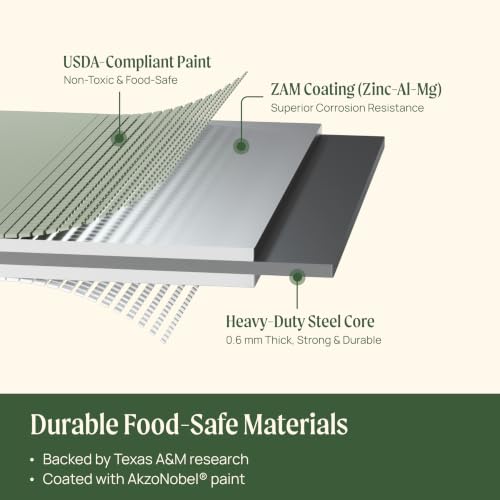 Raised Garden Bed Kit (Olive Green / 17" Tall)