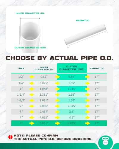 1 Pack 6 Inch PVC Pipe (6inch)