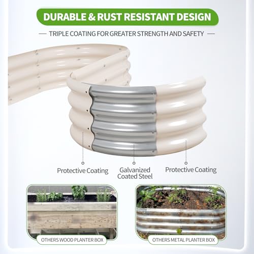 Galvanized Raised Garden Bed Outdoor (White / 8x2x1ft)
