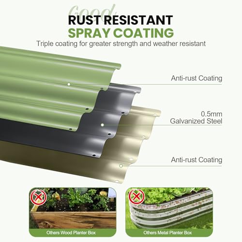 Round Raised Garden Bed Outdoor (Olive Green / 2x2x1 FT (2 Packs))
