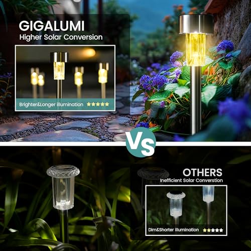 24 Pack Solar Lights Outdoor Waterproof (Warm White)