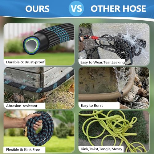 50 FT Non Expandable Garden Hose (Blackblue / 50ft)