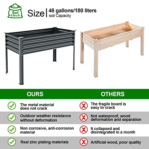 Galvanized Raised Garden Bed with Legs (Gray / 48×24×32in)