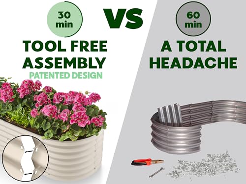 9-in-1 Galvanized Steel Raised Garden Bed // 8×2×1.5 ft Modular Planter for Gardening, Vegetables, Flowers // 18" Tall Metal Raised Garden Beds Outdoor (White) // Patented Design Planter Box (White / 8x2x1.5 ft)