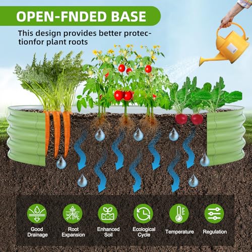 Galvanized Raised Garden Bed (Green / 8×4×1FT (2-pack）)