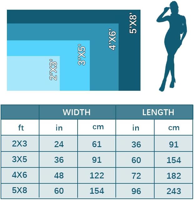 Custom Flag 3x5 FT Design Your Logo/Image/Text Double Sided Customize Banner Personalized Business Activities Decoration Outdoor Flags