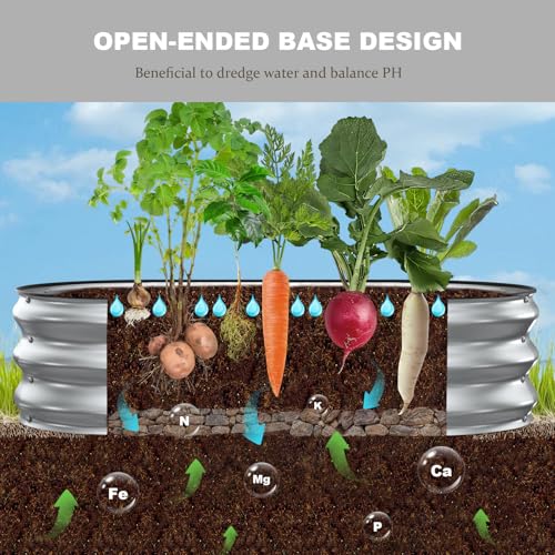 2 Pack 4x2x1FT Galvanized Raised Garden Beds (Silver / 4x2x1ft (2 Pack))