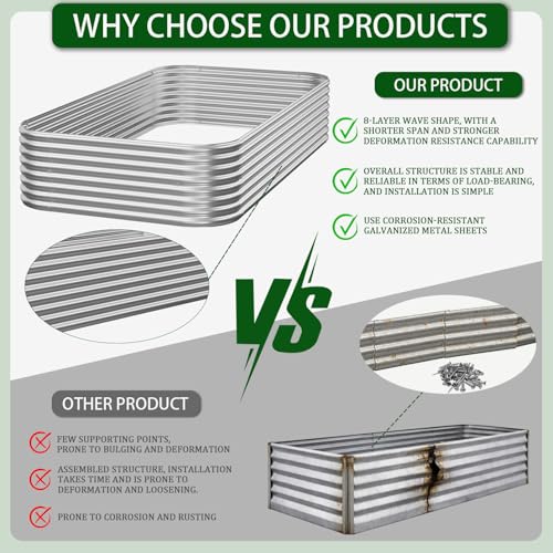3 PCS 4x2ft Galvanized Raised Garden Bed Outdoor (4x2ft)