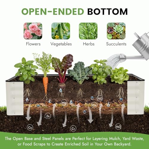 Galvanized Raised Bed (White / 4x2x1FT(2 pack))