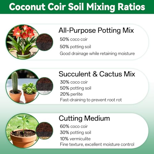 8 Pcs Coco Coir Brick for Plants (8pcs)