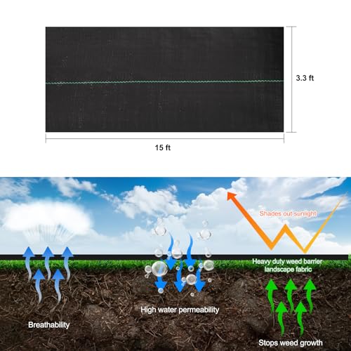 3.2 oz Heavy Duty Weed Barrier Landscape Fabric (3.2oz - 3.3ft x 15ft)