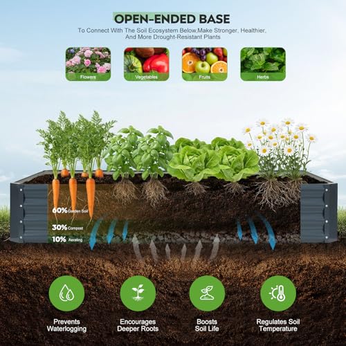 2Pack 6×3×1ft Galvanized Raised Garden Bed Kit (Irongrey / 6x3x1ft (Pack of 2))