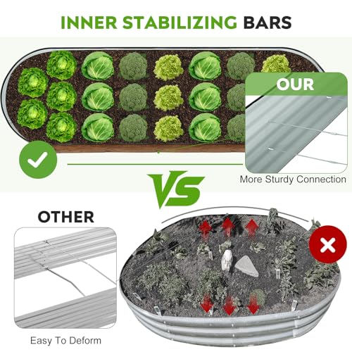 Galvanized Raised Garden Bed (Brown / 8x2x1.4ft(1pcs))