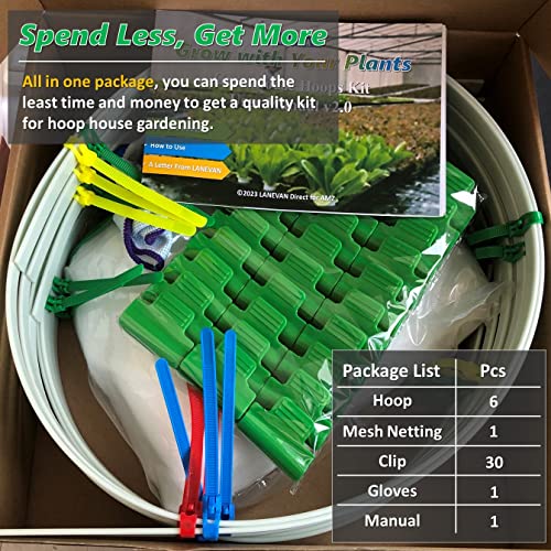 Garden Mesh Netting Kit (Mesh Netting Kit)
