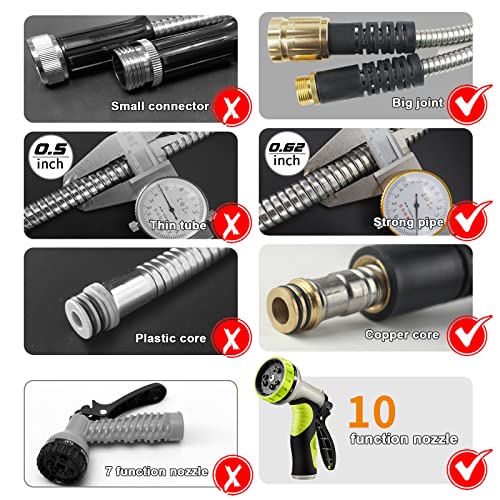 25FT Metal Garden Hose (Gray / 25FT)