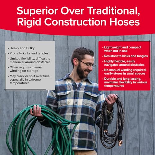 50 FT Copper Bullet Hose (50 Ft)