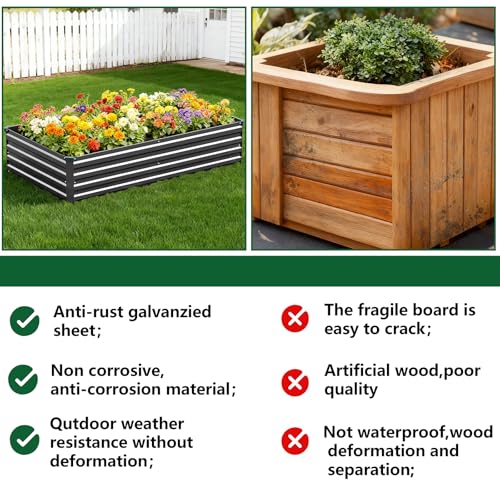 2PCS 9x3x1ft Galvanized Raised Garden Beds Kit (Black / 9x3x1FT(2PCS))