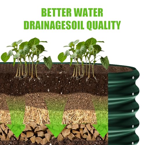 8×2×1.5ft Galvanized Raised Garden Bed Kit (Green / 8x2x1.5ft)