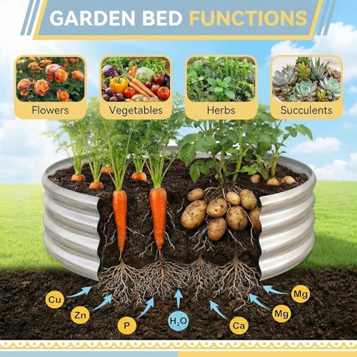 Galvanized Raised Garden Bed Kit (2×2×1ft / 1-silver)
