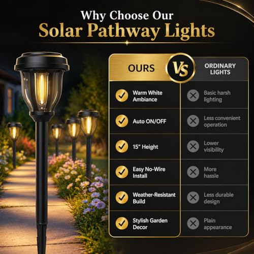 12 Pack Solar Lights Outdoor (12 Pack - Warm)