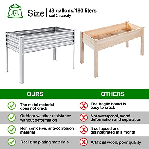 Galvanized Raised Garden Bed with Legs (Silver / 48×24×32in)
