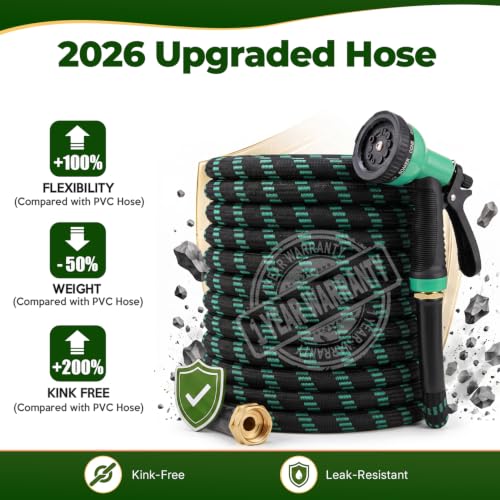 Garden Hose 100 ft (Black & Cyan / 100FT)