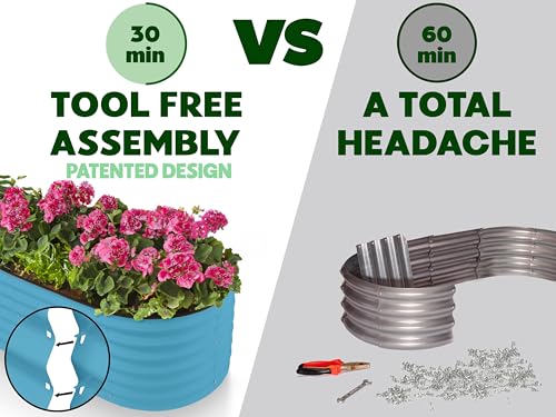 9-in-1 Galvanized Steel Raised Garden Bed // 8×2×1.5 ft Modular Planter for Gardening, Vegetables, Flowers // 18" Tall Metal Raised Garden Beds Outdoor (Teal) // Patented Design Planter Box (Teal / 8x2x1.5 ft)