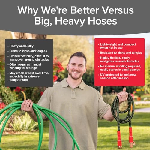 Ballistic Double UV 50 FT Expandable Garden Hose (50 FT)