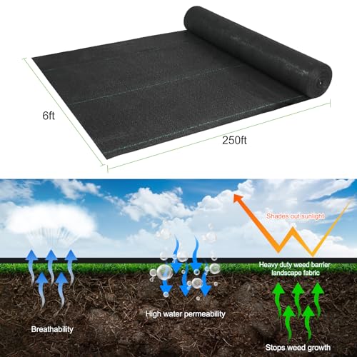 5 oz Heavy Duty Weed Barrier Landscape Fabric (5oz - 6ft x 250ft)