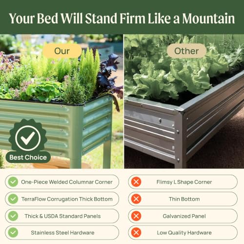 Elevated Raised Garden Bed (Pearl White / 2' x 8')
