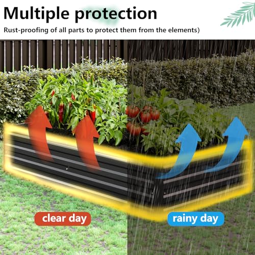 2PCS 8x4x1ft Galvanized Raised Garden Beds Kit (Black / 8x4x1FT(2PCS))