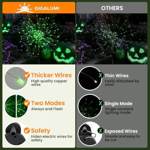 4 Pack Solar Firework Lights Outdoor (4 PACK 120 LEDS / Green)