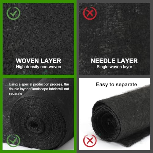 5 oz Heavy Duty Weed Barrier Landscape Fabric (5oz - 6ft x 250ft)