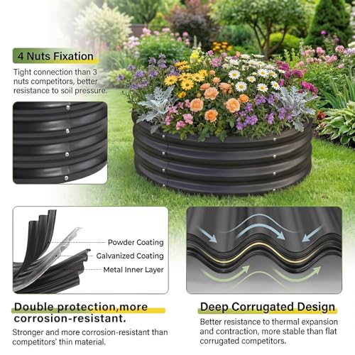 Galvanized Raised Garden Bed 2Pcs (2×2×1ft（2-Pack） / 2-grey)