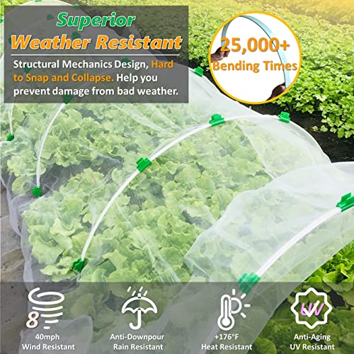 Garden Mesh Netting Kit (Mesh Netting Kit)