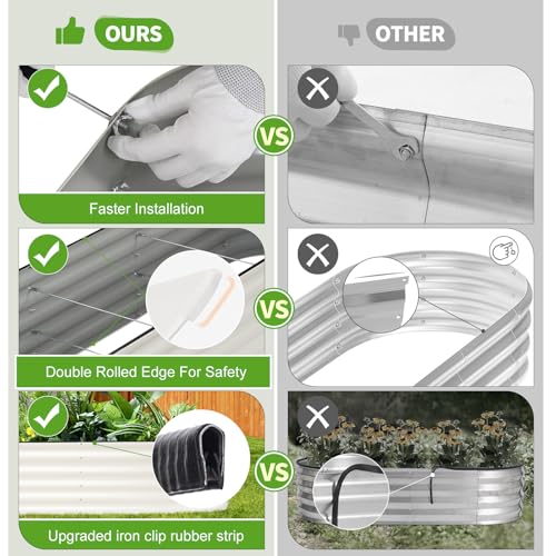 Galvanized Raised Garden Bed Outdoor (White / 8x2x1.4ft)