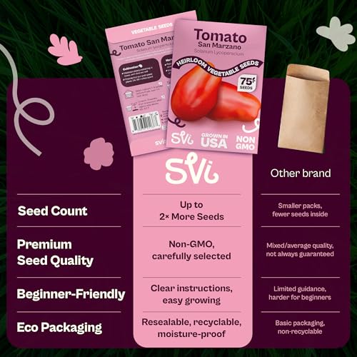 75 San Marzano Tomato Seeds