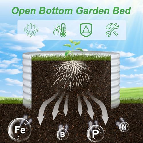 2 Pack 2x2x1.5ft Round Galvanized Raised Garden Bed Outdoor Metal Planter Box for Vegetables Steel Raised Beds for Gardening Silver (Silver / 2x2x1.5ft (2PCS))