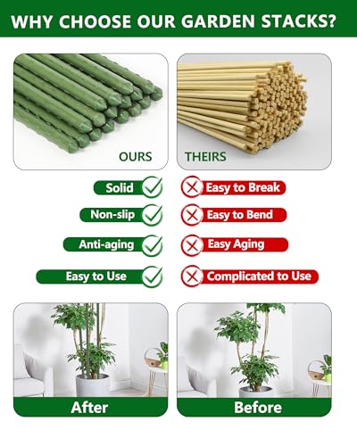 4ft Garden Stakes (4FT)