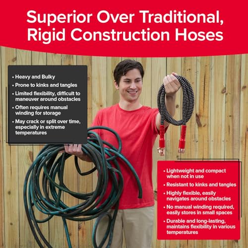 75 FT Copper Head Hose