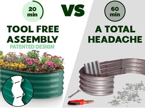 Galvanized Raised Garden Beds Outdoor (Dark Green)