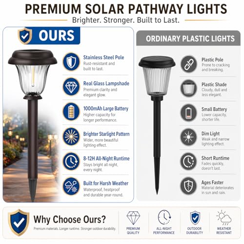 8 Pack Solar Lights Outdoor (8 Pack Brownish-Black)