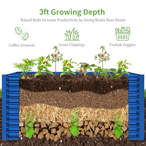 8x4x3ft Rectangular Galvanized Raised Garden Beds (8×4×3ft / Royal Blue)